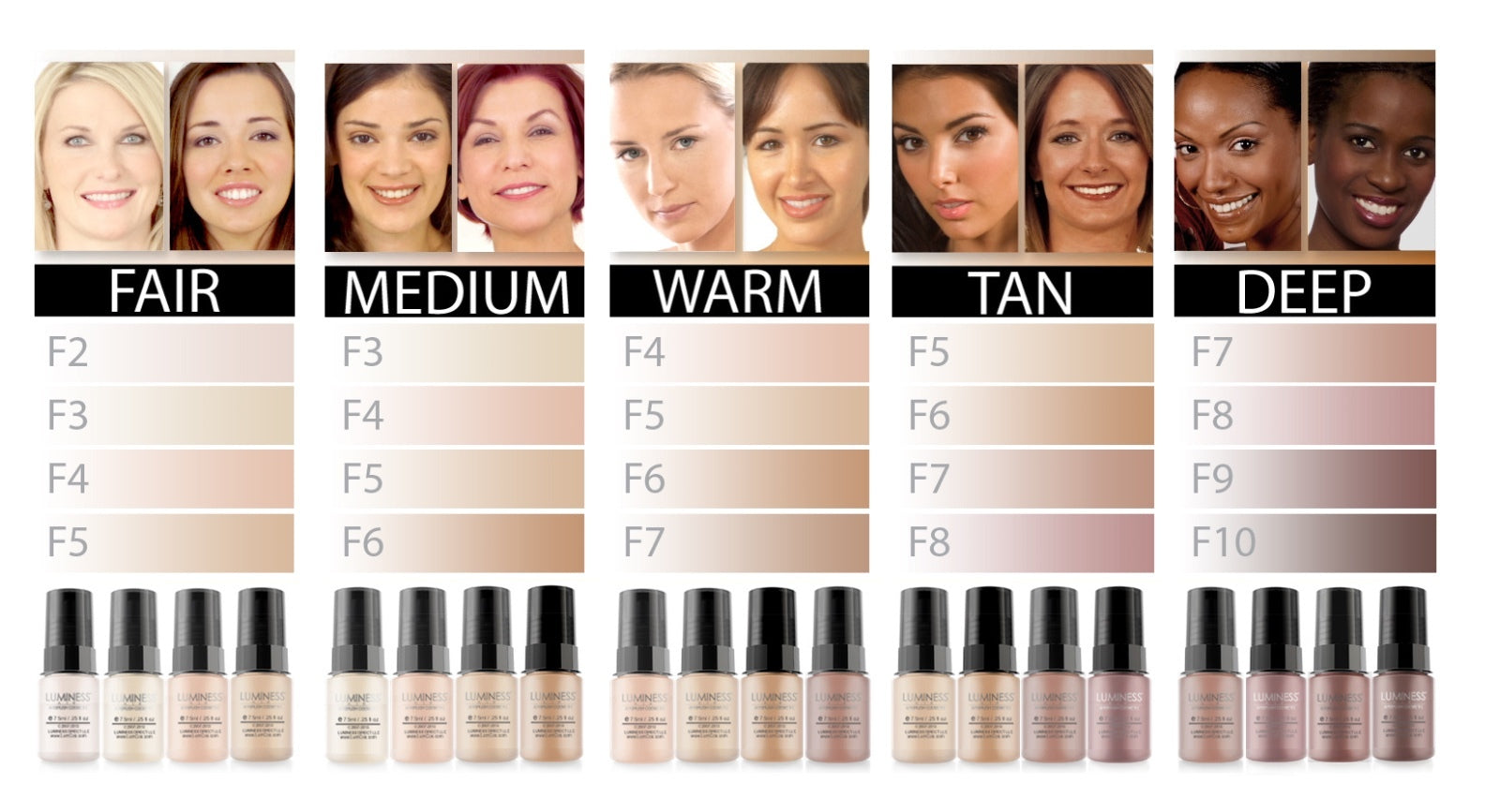 Airbrush Foundation Shade Ultra F9, 5ml=.16oz ONE Sample of Luminess foundation 