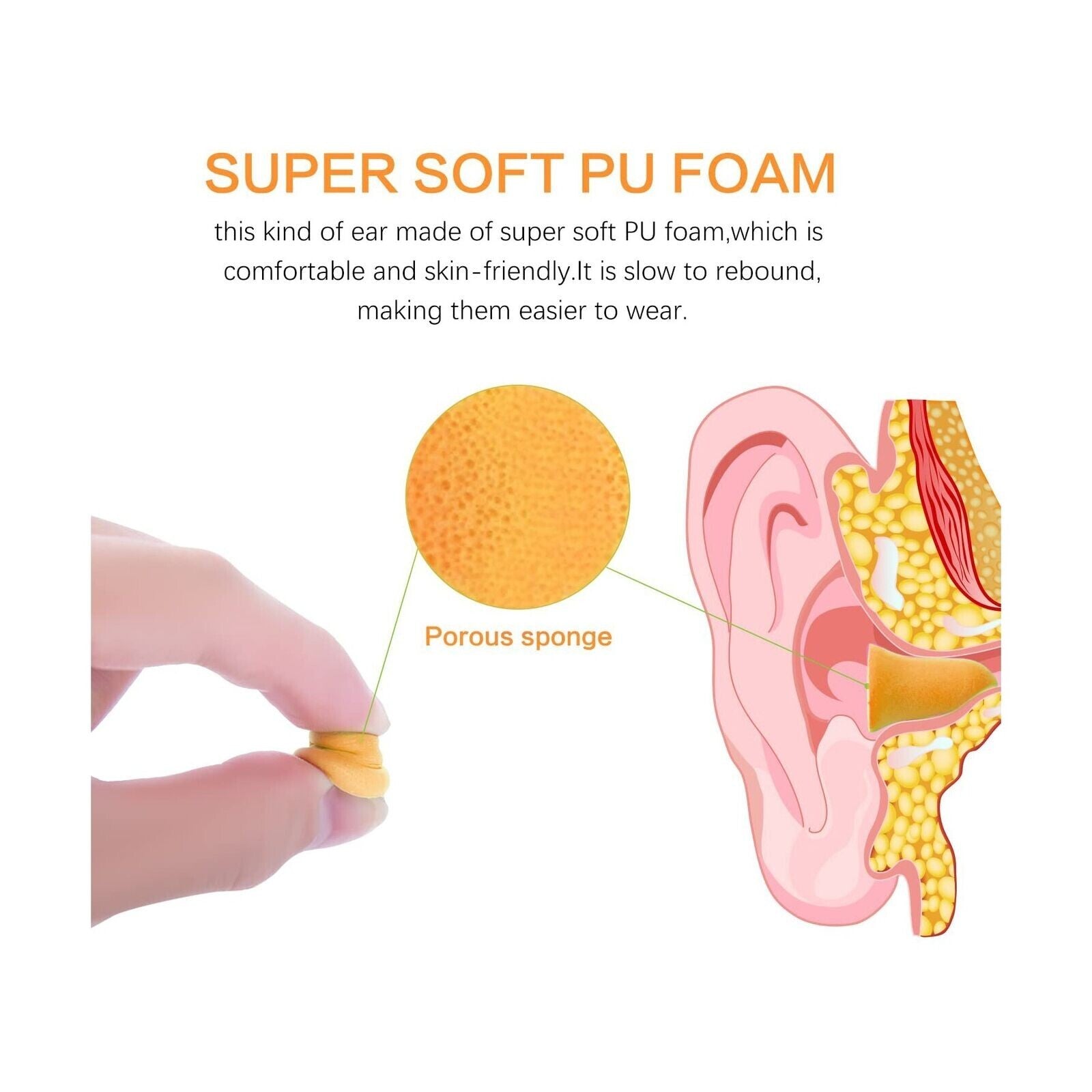 Dison Ear Plugs Orange 60 pairs w/5 cases, Soft  Anti Noise Hearing Protection